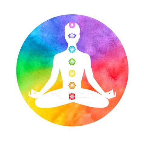 chakra balance 2